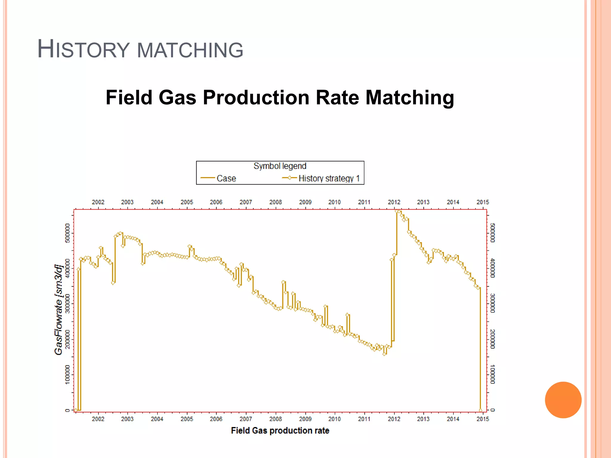 Reservoir Modeling with Petrel | PPTX