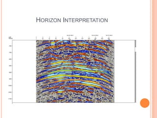 HORIZON INTERPRETATION
 