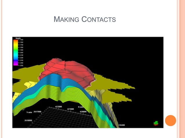 Reservoir Modeling with Petrel | PPTX