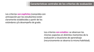Características centrales de los criterios de evaluación
Los criterios son explícitos (conocidos con
anticipación por los estudiantes) están
claramente establecidos a partir de los
estándares y/o desempeño de grado.
Los criterios son estables: se observan los
mismos aspectos en distintos momentos de la
evaluación y situaciones de aprendizaje
(recursivamente se observa la misma habilidad).
 