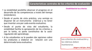 Características centrales de los criterios de evaluación
Estabilidad de los criterios
• La estabilidad posibilita observar el progreso en el
desarrollo de las competencias a través del tiempo
(estándares).
• Desde el punto de vista práctico, una ventaja es
disponer de un instrumento (rúbrica) y no tener
que inventar una por cada evento evaluativo.
• Desde el punto de vista del estudiante, la
estabilidad facilita la apropiación de los criterios y,
por lo tanto, es parte constitutiva de la auto-
regulación del aprendizaje.
• A los estudiantes se le pueden dar opciones sobre
los productos a elaborar en relación con una
determinada tarea evaluativa.
Los criterios de evaluación y
las rúbricas deben
mantenerse.
(Wiggins y McTighe, 2012)
 