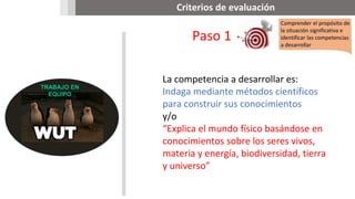 Criterios de evaluación
00
TRABAJO EN
EQUIPO
Paso 1
La competencia a desarrollar es:
Indaga mediante métodos científicos
para construir sus conocimientos
y/o
“Explica el mundo físico basándose en
conocimientos sobre los seres vivos,
materia y energía, biodiversidad, tierra
y universo”
 
