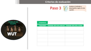 Criterios de evaluación
00
TRABAJO EN
EQUIPO
Paso 3
 