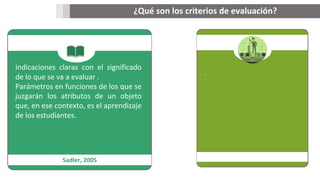 Indicaciones claras con el significado
de lo que se va a evaluar .
Parámetros en funciones de los que se
juzgarán los atributos de un objeto
que, en ese contexto, es el aprendizaje
de los estudiantes.
Sadler, 2005
.
¿Qué son los criterios de evaluación?
 