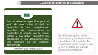 Se elaboran a partir de los
estándares y sus desempeños,
que deben incluir a todas las
capacidades de la competencia
y que se deben ajustar a la
situación a enfrentar.
Son el referente específico para el
juicio de valor sobre el nivel de
desarrollo de las competencias,
describen las características o
cualidades de aquello que se quiere
valorar y que deben demostrar los
estudiantes en sus actuaciones ante
una situación en un contexto
determinado.
RVM 00094-2020-MINEDU, Pág. 6
¿Qué son los criterios de evaluación?
 