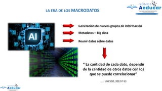 LA ERA DE LOS MACRODATOS
Generación de nuevos grupos de información
Metadatos – Big data
Reunir datos sobre datos
“ La cantidad de cada dato, depende
de la cantidad de otros datos con los
que se puede correlacionar”
…… UNESCO, 2012 P-53
 