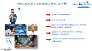 NUEVAS EXIGENCIAS A LA EDUCACIÓN DESDE LA IA
IA
¿Qué se debe enseñar?
¿Cómo enseñar?
¿Qué nuevos, fundamentos de la enseñanza
y el aprendizaje surgirán?
¿Cuáles son las implicancias sociales y
éticas en educación ?
¿Hacia dónde debe evolucionar la practica
pedagógica ?
 