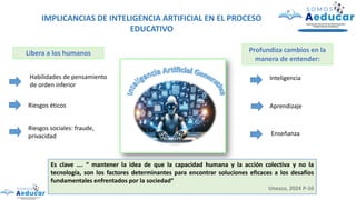 IMPLICANCIAS DE INTELIGENCIA ARTIFICIAL EN EL PROCESO
EDUCATIVO
Libera a los humanos Profundiza cambios en la
manera de entender:
Habilidades de pensamiento
de orden inferior
Riesgos éticos
Riesgos sociales: fraude,
privacidad
Inteligencia
Enseñanza
Aprendizaje
Es clave …. “ mantener la idea de que la capacidad humana y la acción colectiva y no la
tecnología, son los factores determinantes para encontrar soluciones eficaces a los desafíos
fundamentales enfrentados por la sociedad”
Unesco, 2024 P-10
 