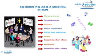 ROL DOCENTE EN EL USO DE LA INTELIGENCIA
ARTIFICIAL
Plantear problemas
Formular preguntas
Seleccionar
Limpiar, etiquetar datos
Diseñar, elegir, los algoritmos
Emitir juicios
Pensamiento crítico y reflexivo
Concluir
Pensamiento crítico y reflexivo
 