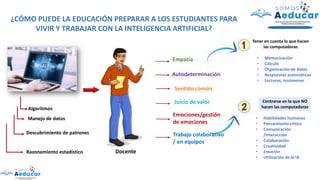 ¿CÓMO PUEDE LA EDUCACIÓN PREPARAR A LOS ESTUDIANTES PARA
VIVIR Y TRABAJAR CON LA INTELIGENCIA ARTIFICIAL?
Manejo de datos
Descubrimiento de patrones
Razonamiento estadístico Docente
Empatía
Autodeterminación
Sentido común
Juicio de valor
Emociones/gestión
de emociones
Tener en cuenta lo que hacen
las computadoras
• Memorización
• Cálculo
• Organización de datos
• Respuestas automáticas
• Lecturas, resúmenes
Centrarse en lo que NO
hacen las computadoras
• Habilidades humanas
• Pensamiento critico
• Comunicación
/interacción
• Colaboración
• Creatividad
• Emoción
• Utilización de la IA
Trabajo colaborativo
/ en equipos
Algoritmos
 