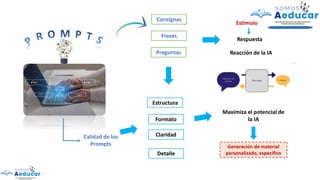 Consignas
Frases
Preguntas
Estimulo
Respuesta
Reacción de la IA
Estructura
Formato
Claridad
Detalle
Maximiza el potencial de
la IA
Generación de material
personalizado, especifico
Calidad de los
Prompts
 