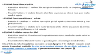 4. Habilidad: Interacción social y afecto
o Contenido de Aprendizaje: El estudiante debe participar en interacciones sociales con compañeros, docentes y
familiares.
o Condición Cualitativa: El estudiante demuestra afecto hacia las personas que estima y busca apoyo en ellas
cuando lo necesita.
5. Habilidad: Comprender el bienestar y malestar
o Contenido de Aprendizaje: El estudiante debe explicar por qué algunas acciones causan malestar y otras
producen bienestar.
o Condición Cualitativa: El estudiante puede razonar de manera sencilla sobre las consecuencias de diferentes
acciones en su propio bienestar y en el de los demás.
6. Habilidad: Igualdad de género y diversidad
o Contenido de Aprendizaje: El estudiante debe comprender que tanto mujeres como hombres pueden realizar las
mismas actividades.
o Condición Cualitativa: El estudiante reconoce la igualdad de género y muestra respeto hacia la diversidad.
Estos criterios de evaluación ayudarán a los docentes a evaluar el progreso de los estudiantes en relación con el
estándar de aprendizaje establecido. Recuerda que es importante adaptarlos a las necesidades individuales de
cada estudiante y considerar su diversidad12. ¡Espero que encuentres útiles estos ejemplos! 😊
 