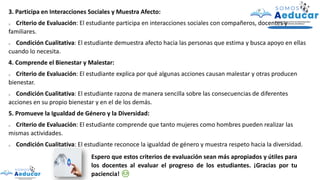 3. Participa en Interacciones Sociales y Muestra Afecto:
o Criterio de Evaluación: El estudiante participa en interacciones sociales con compañeros, docentes y
familiares.
o Condición Cualitativa: El estudiante demuestra afecto hacia las personas que estima y busca apoyo en ellas
cuando lo necesita.
4. Comprende el Bienestar y Malestar:
o Criterio de Evaluación: El estudiante explica por qué algunas acciones causan malestar y otras producen
bienestar.
o Condición Cualitativa: El estudiante razona de manera sencilla sobre las consecuencias de diferentes
acciones en su propio bienestar y en el de los demás.
5. Promueve la Igualdad de Género y la Diversidad:
o Criterio de Evaluación: El estudiante comprende que tanto mujeres como hombres pueden realizar las
mismas actividades.
o Condición Cualitativa: El estudiante reconoce la igualdad de género y muestra respeto hacia la diversidad.
Espero que estos criterios de evaluación sean más apropiados y útiles para
los docentes al evaluar el progreso de los estudiantes. ¡Gracias por tu
paciencia! 😊
 