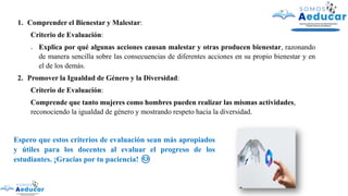 1. Comprender el Bienestar y Malestar:
Criterio de Evaluación:
o Explica por qué algunas acciones causan malestar y otras producen bienestar, razonando
de manera sencilla sobre las consecuencias de diferentes acciones en su propio bienestar y en
el de los demás.
2. Promover la Igualdad de Género y la Diversidad:
Criterio de Evaluación:
Comprende que tanto mujeres como hombres pueden realizar las mismas actividades,
reconociendo la igualdad de género y mostrando respeto hacia la diversidad.
Espero que estos criterios de evaluación sean más apropiados
y útiles para los docentes al evaluar el progreso de los
estudiantes. ¡Gracias por tu paciencia! 😊
 