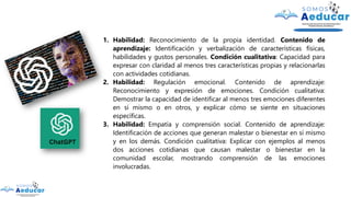 1. Habilidad: Reconocimiento de la propia identidad. Contenido de
aprendizaje: Identificación y verbalización de características físicas,
habilidades y gustos personales. Condición cualitativa: Capacidad para
expresar con claridad al menos tres características propias y relacionarlas
con actividades cotidianas.
2. Habilidad: Regulación emocional. Contenido de aprendizaje:
Reconocimiento y expresión de emociones. Condición cualitativa:
Demostrar la capacidad de identificar al menos tres emociones diferentes
en sí mismo o en otros, y explicar cómo se siente en situaciones
específicas.
3. Habilidad: Empatía y comprensión social. Contenido de aprendizaje:
Identificación de acciones que generan malestar o bienestar en sí mismo
y en los demás. Condición cualitativa: Explicar con ejemplos al menos
dos acciones cotidianas que causan malestar o bienestar en la
comunidad escolar, mostrando comprensión de las emociones
involucradas.
 