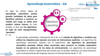 En lugar de utilizar reglas, el
aprendizaje automático analiza
grandes cantidades de datos para
identificar patrones y construir un
modelo que luego se utiliza para
predecir valores futuros. En este
sentido, se dice que los algoritmos,
en lugar de estar reprogramados,
‘aprenden’.
P – 12
AprendizajeAutomático - AA
El aprendizaje automático, subconjunto de la IA, es el estudio de algoritmos y modelos que
utilizan las máquinas para ejecutar una tarea sin instrucciones explícitas. Los algoritmos de
aprendizaje automático mejoran con la experiencia. Los algoritmos de aprendizaje
automático avanzado utilizan redes neuronales para construir un modelo matemático
basado en los patrones de los datos de entrenamiento. Los algoritmos de aprendizaje
automático se utilizan mayormente para tareas que no pueden realizarse con pasos discretos,
como el procesamiento del lenguaje natural o el reconocimiento facial. P - 65
 