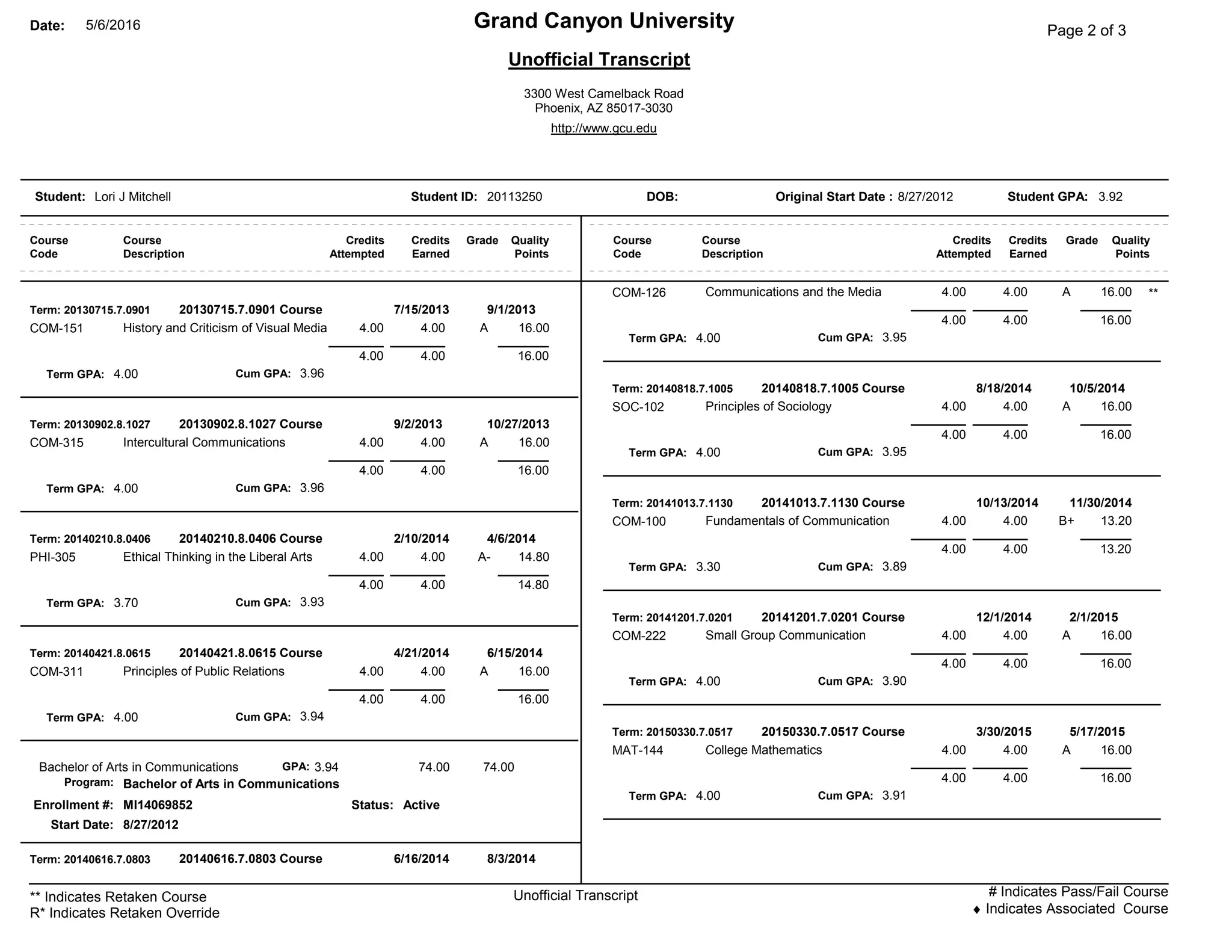 Mitchell, Lori -Transcripts 5-7-16 | PDF