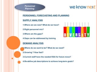 PERSONNEL FORECASTING AND PLANNING
BUDGET ANALYSIS
1.How to achieve cost effective staffing?
2.How policies will be develo...