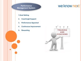 Performance
Management System:
 