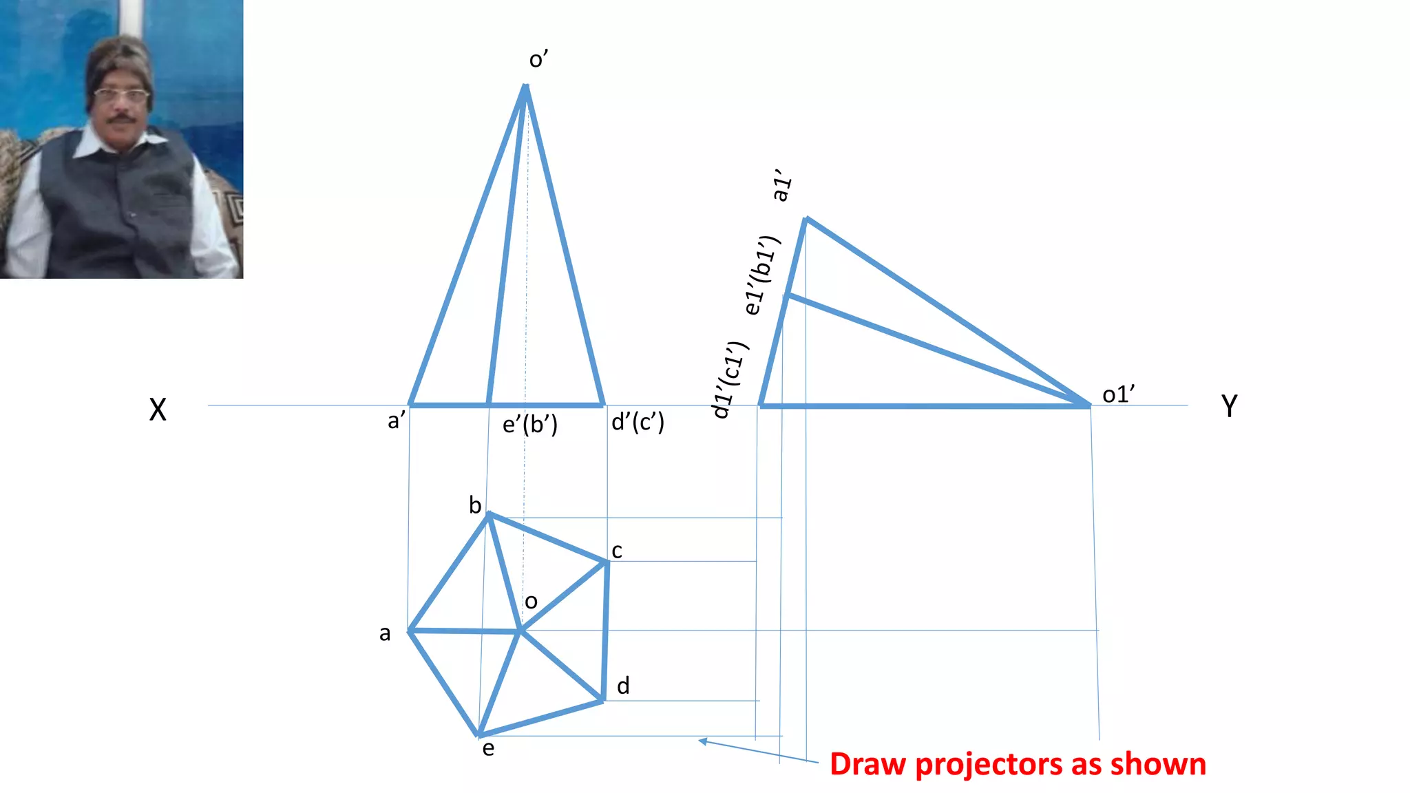 X Y
a
b
c
d
e
o
o’
a’ e’(b’) d’(c’)
o1’
Draw projectors as shown
 