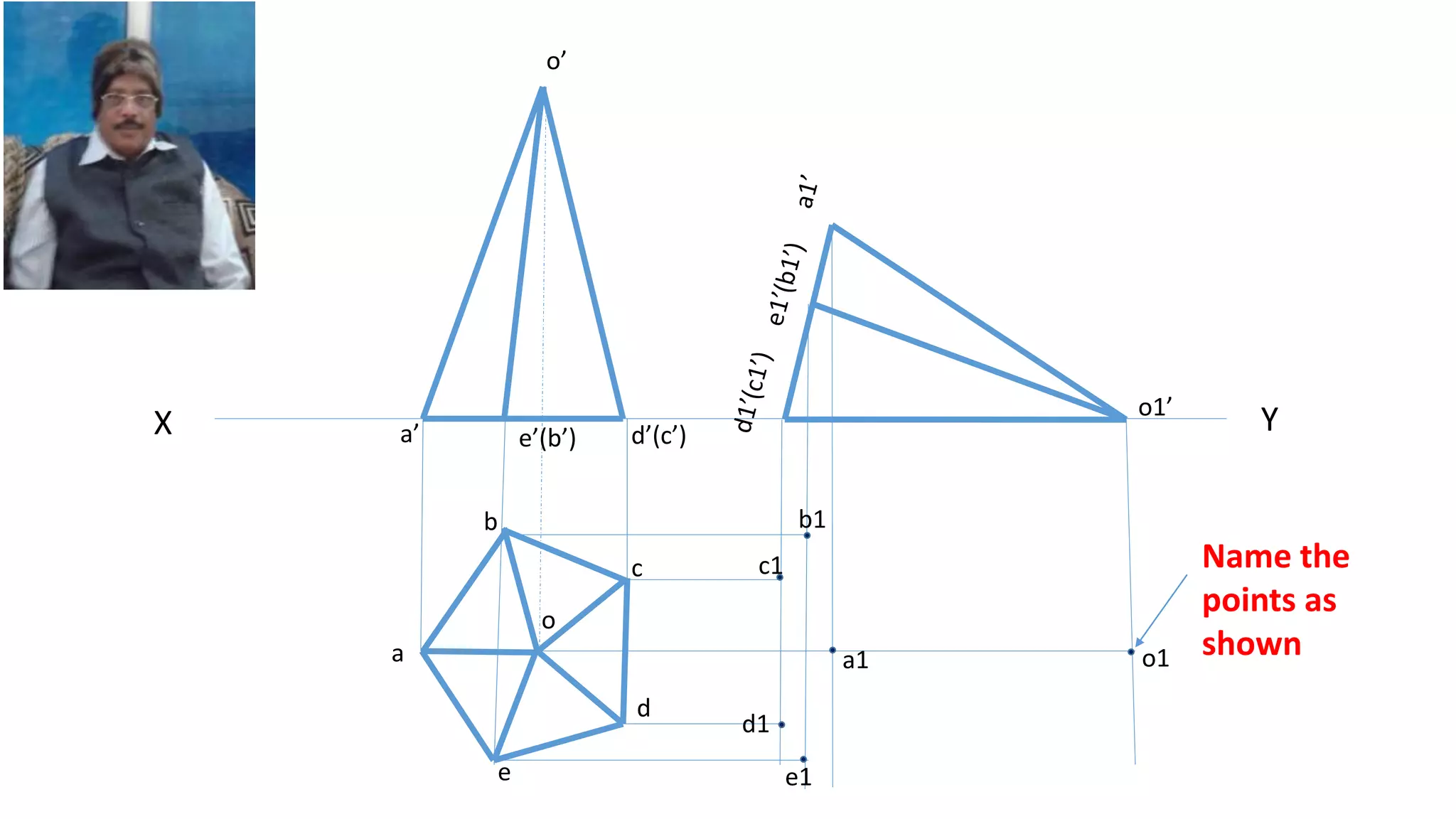 X Y
a
b
c
d
e
o
o’
a’ e’(b’) d’(c’)
o1’
a1
b1
c1
d1
e1
o1
Name the
points as
shown
 
