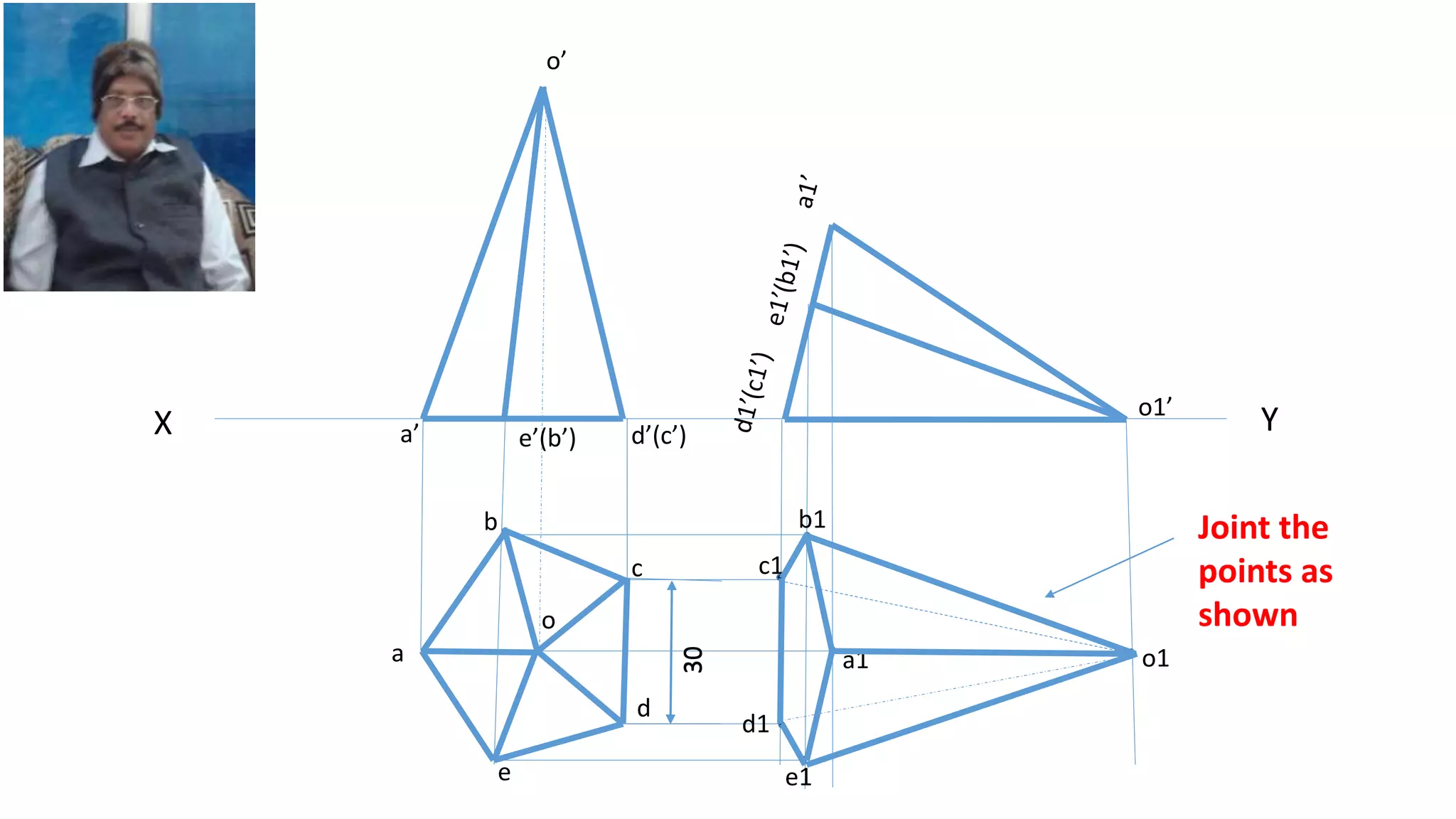 X Y
a
b
c
d
e
o
o’
a’ e’(b’) d’(c’)
o1’
a1
b1
c1
d1
e1
o1
Joint the
points as
shown
3030
 