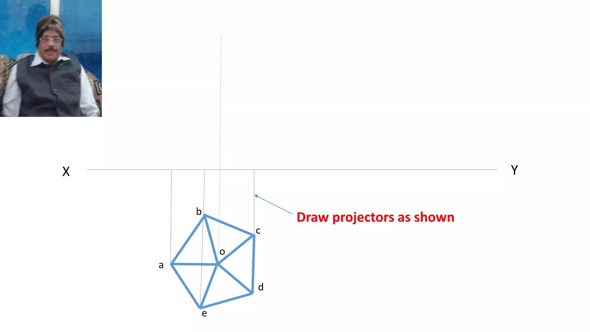 X Y
a
b
c
d
e
o
Draw projectors as shown
 