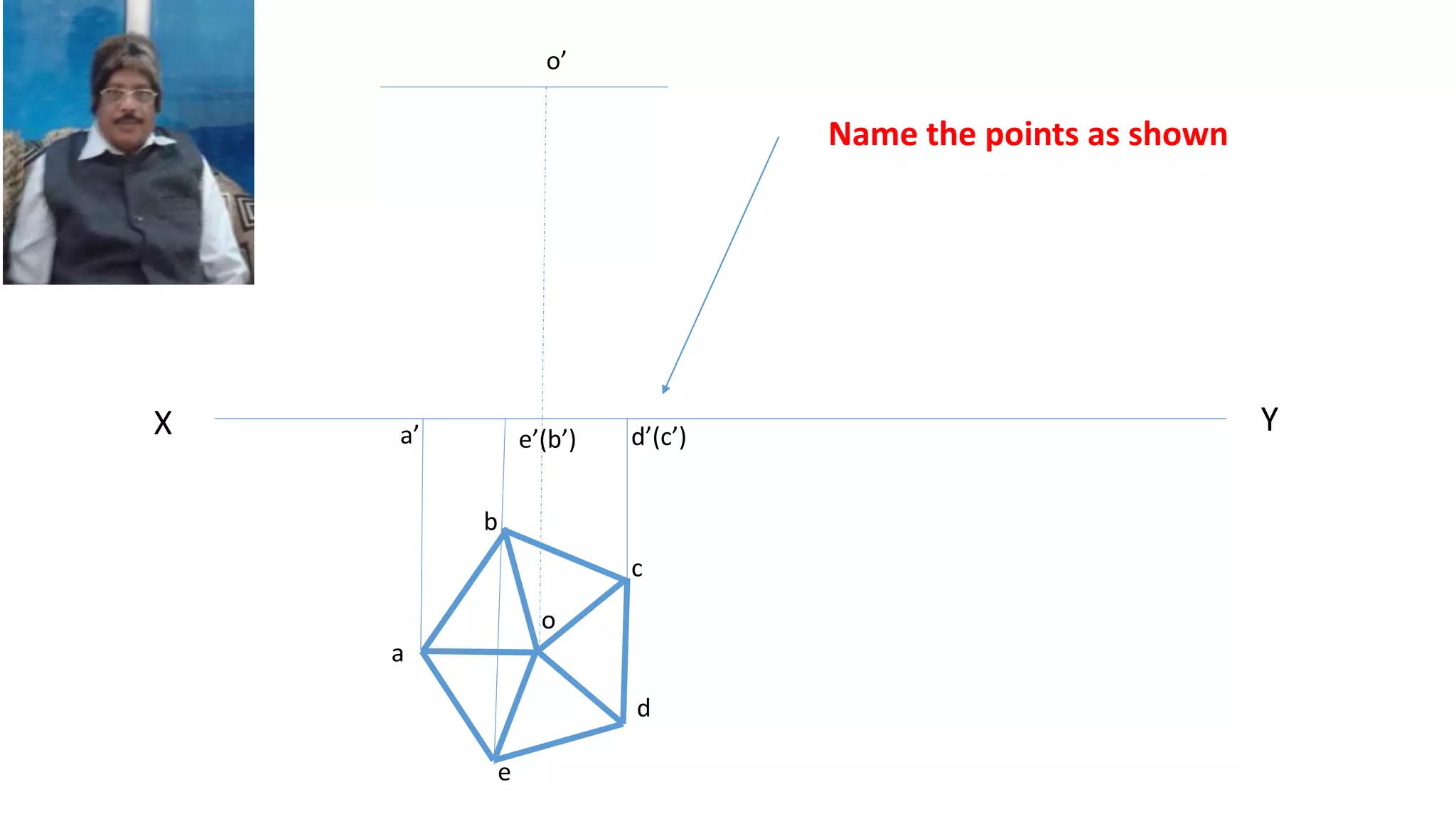 X Y
a
b
c
d
e
o
o’
a’ e’(b’) d’(c’)
Name the points as shown
 