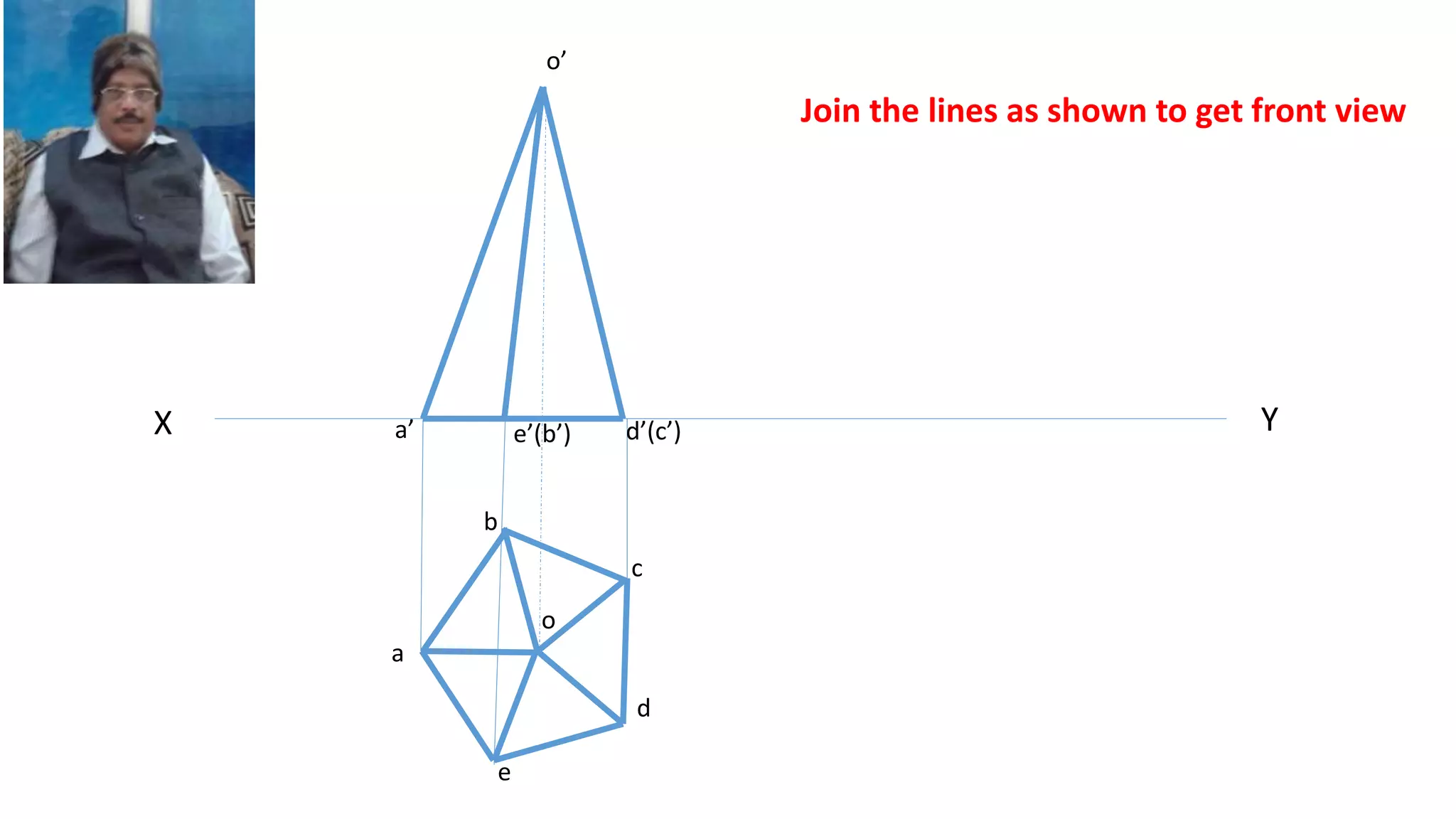 X Y
a
b
c
d
e
o
o’
a’ e’(b’) d’(c’)
Join the lines as shown to get front view
 