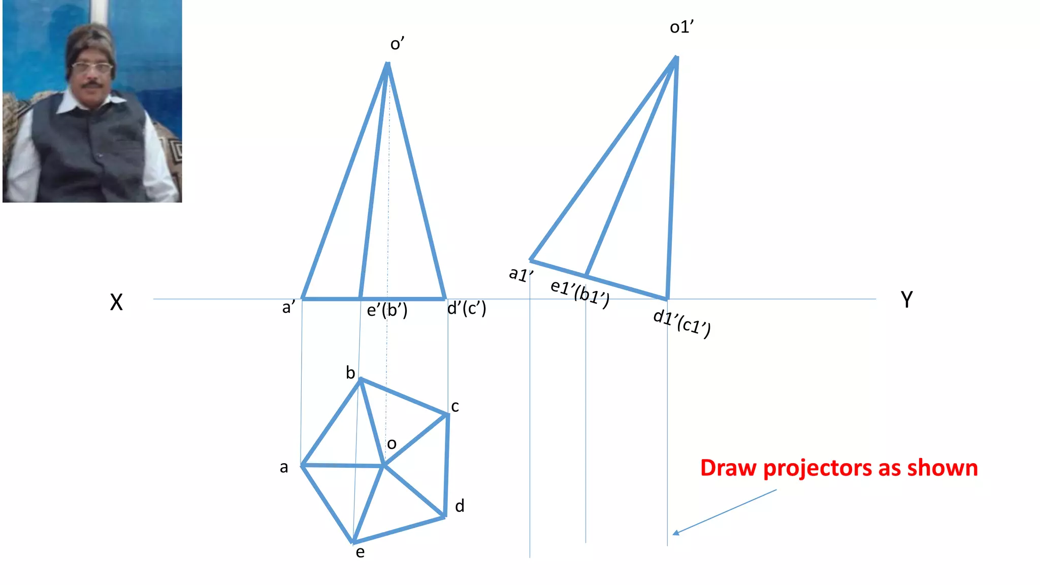 X Y
a
b
c
d
e
o
o’
a’ e’(b’) d’(c’)
o1’
Draw projectors as shown
 