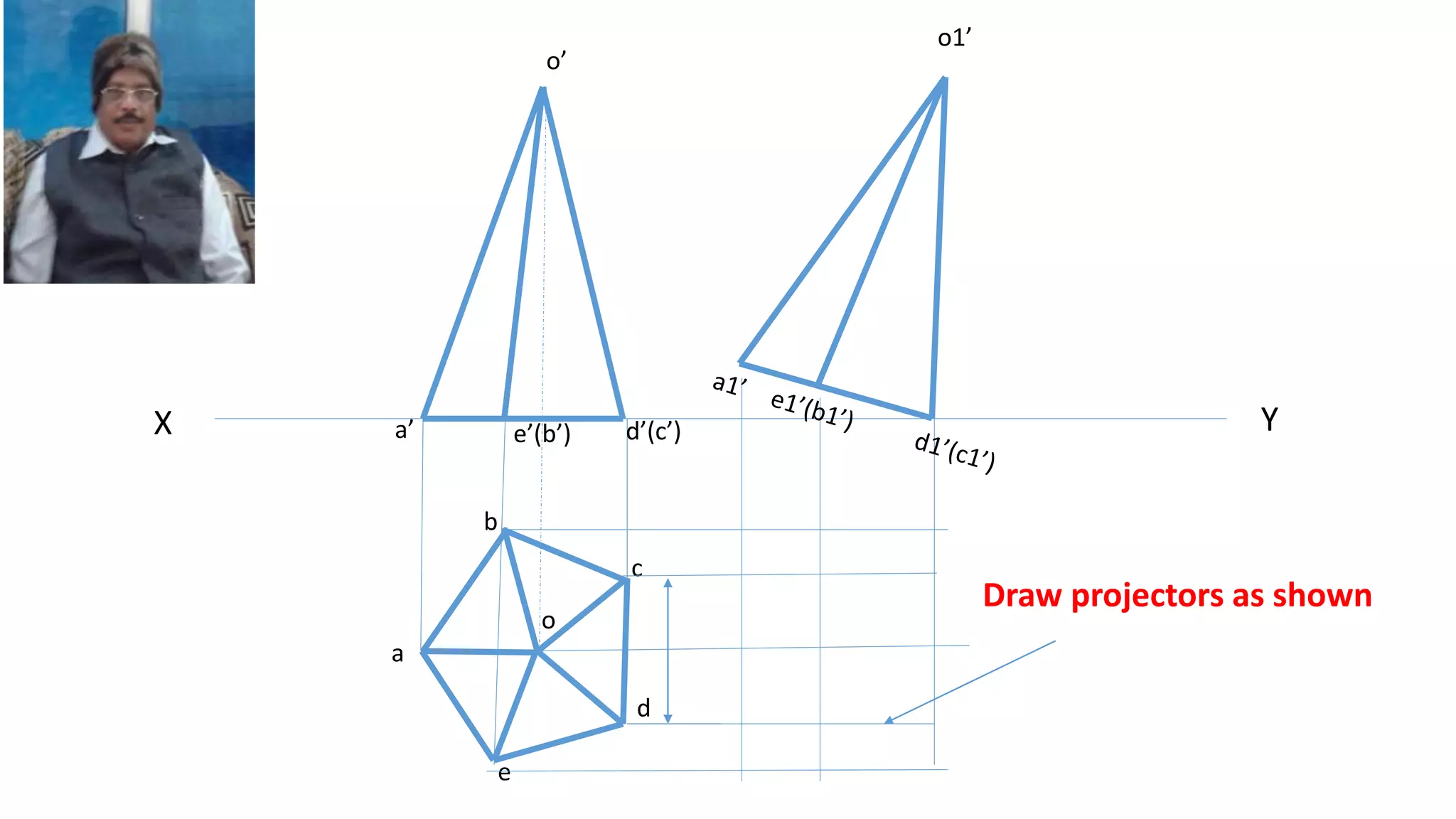 X Y
a
b
c
d
e
o
o’
a’ e’(b’) d’(c’)
o1’
Draw projectors as shown
 