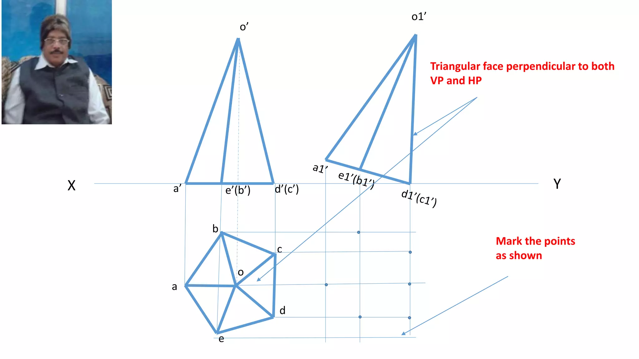 X Y
a
b
c
d
e
o
o’
a’ e’(b’) d’(c’)
o1’
Triangular face perpendicular to both
VP and HP
Mark the points
as shown
 