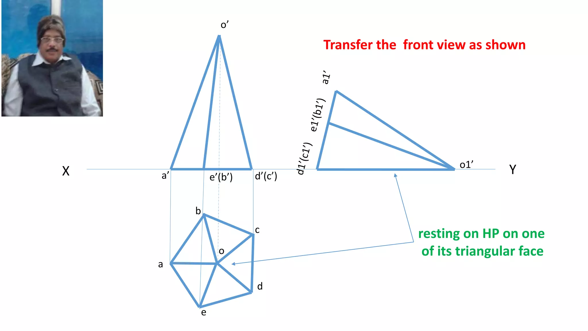 X Y
a
b
c
d
e
o
o’
a’ e’(b’) d’(c’)
o1’
Transfer the front view as shown
resting on HP on one
of its triangular face
 