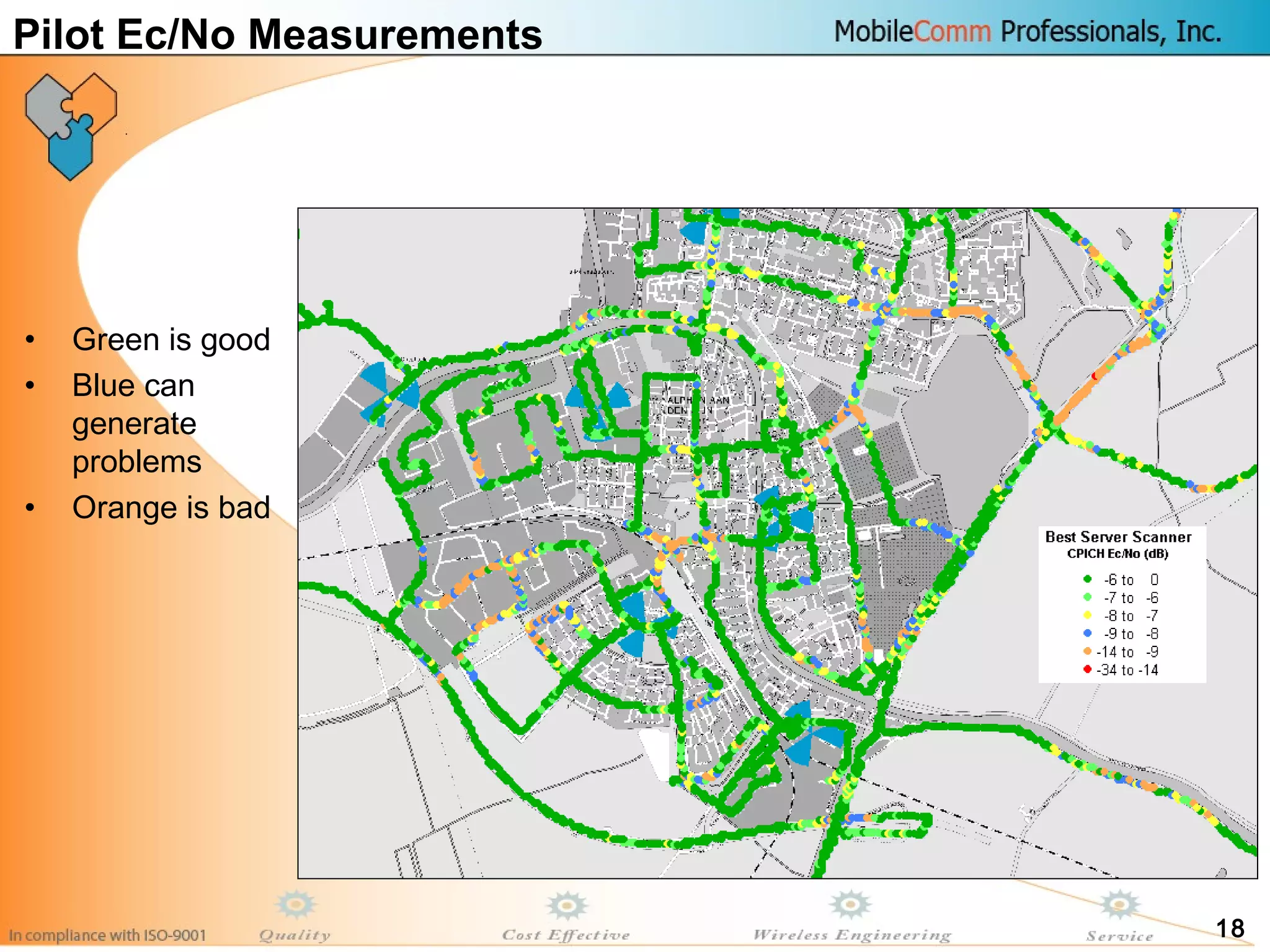 18
• Green is good
• Blue can
generate
problems
• Orange is bad
Pilot Ec/No Measurements
 