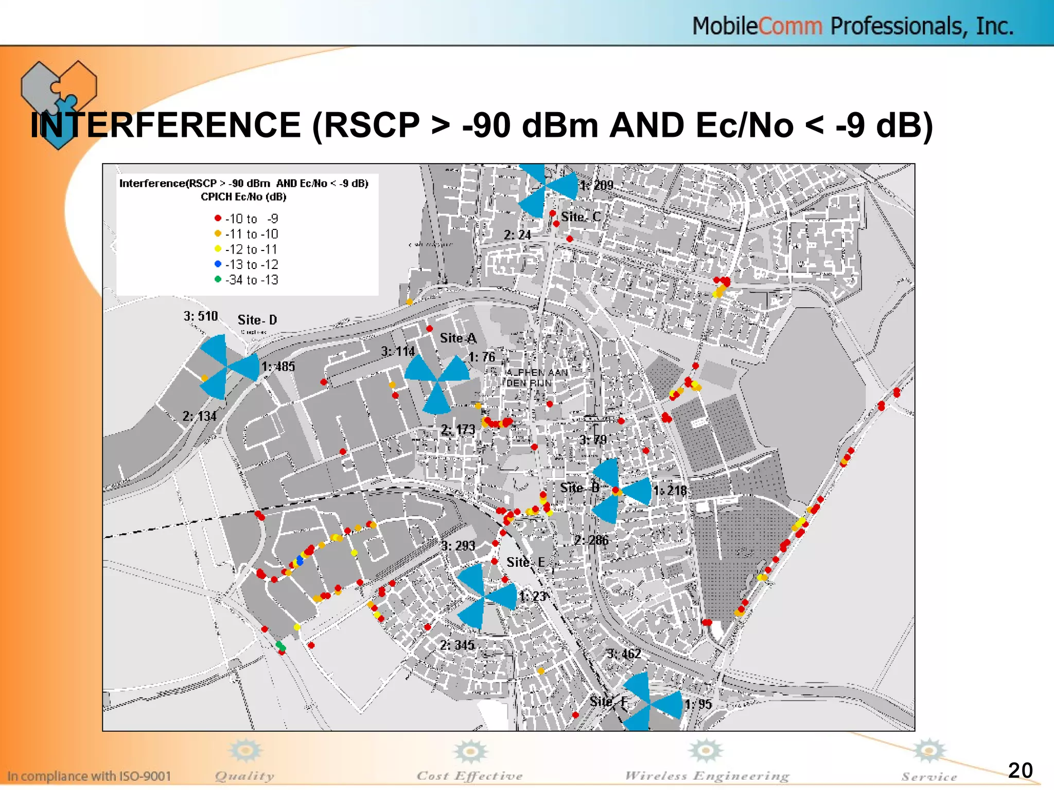 20
INTERFERENCE (RSCP > -90 dBm AND Ec/No < -9 dB)
 