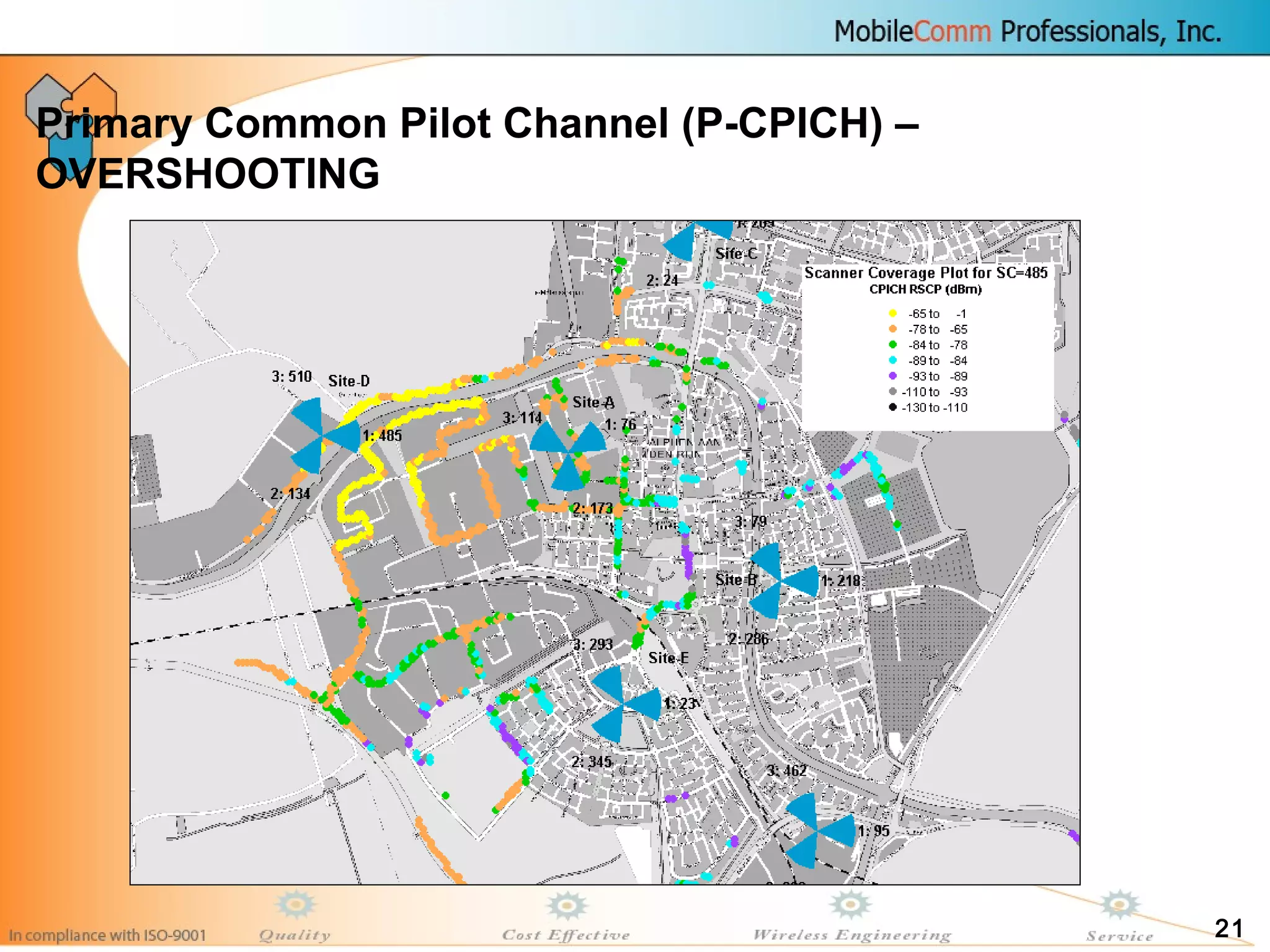 21
Primary Common Pilot Channel (P-CPICH) –
OVERSHOOTING
 