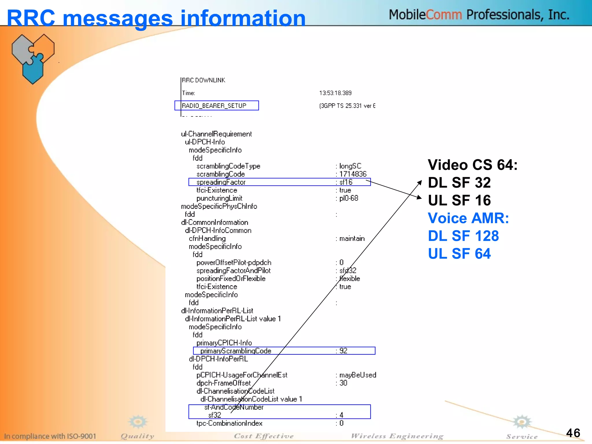 46
RRC messages information
Video CS 64:
DL SF 32
UL SF 16
Voice AMR:
DL SF 128
UL SF 64
 