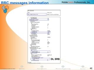 42
RRC messages information
DL SRB
 