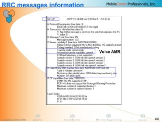 44
RRC messages information
Voice AMR
 
