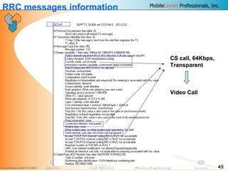 45
RRC messages information
CS call, 64Kbps,
Transparent
Video Call
 