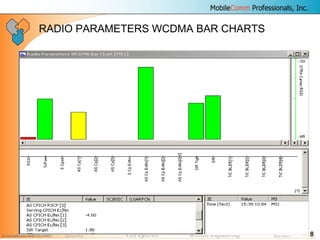 8
RADIO PARAMETERS WCDMA BAR CHARTS
 