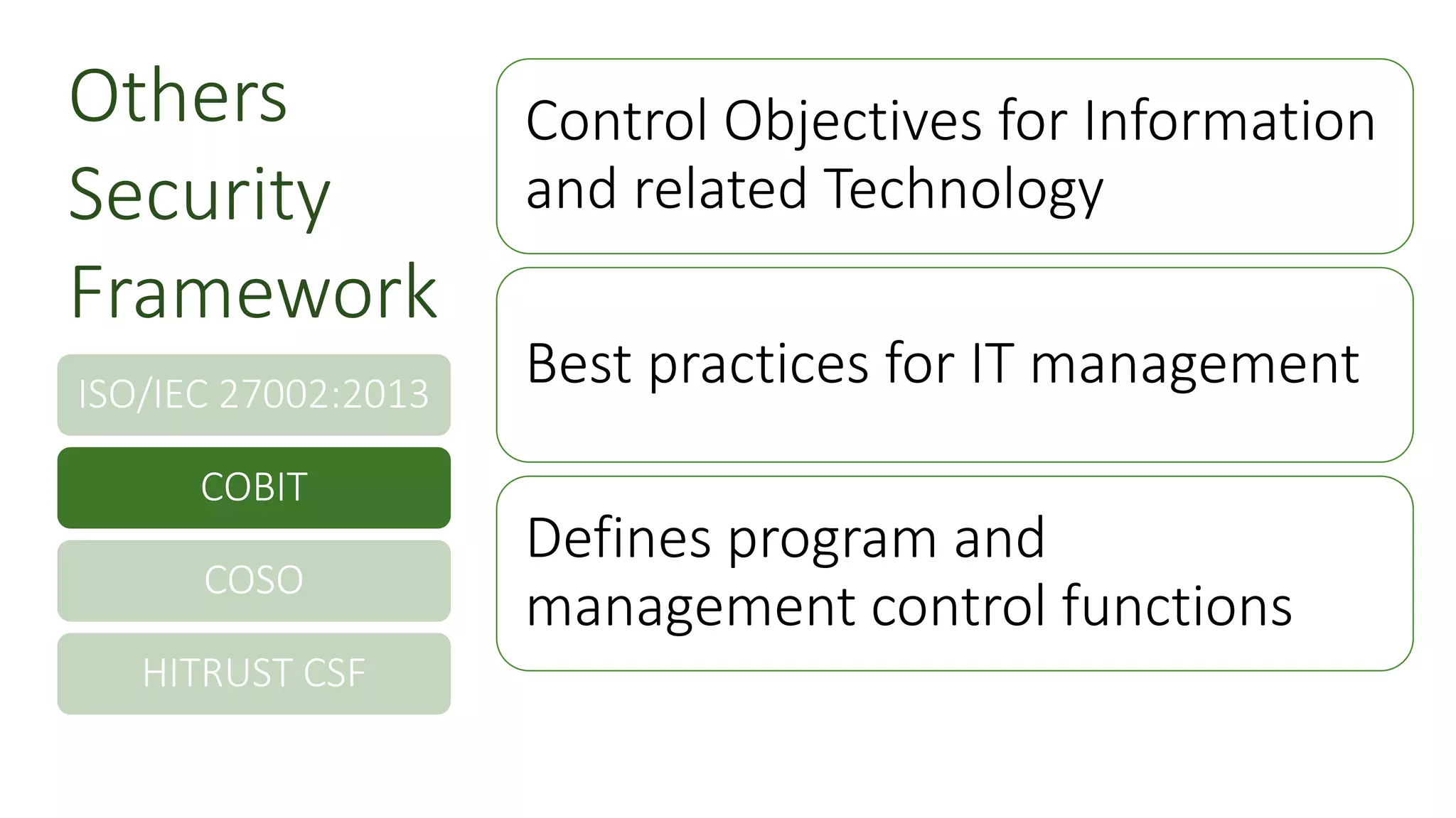 ISO/IEC 27002:2013
COBIT
COSO
HITRUST CSF
Control Objectives for Information
and related Technology
Best practices for IT management
Defines program and
management control functions
Others
Security
Framework
 