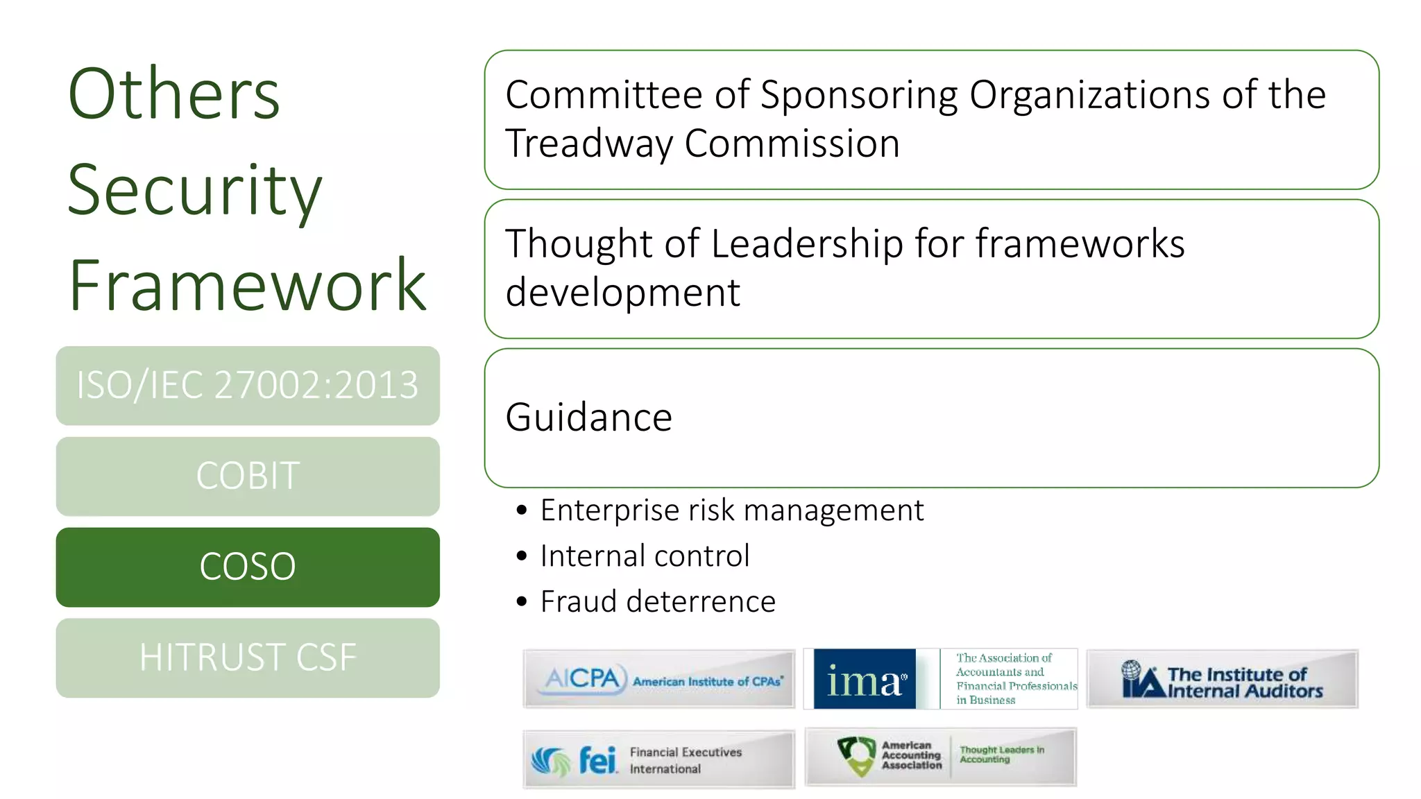 ISO/IEC 27002:2013
COBIT
COSO
HITRUST CSF
Committee of Sponsoring Organizations of the
Treadway Commission
Thought of Leadership for frameworks
development
Guidance
• Enterprise risk management
• Internal control
• Fraud deterrence
Others
Security
Framework
 