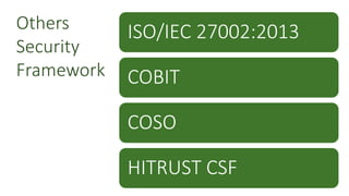 Others
Security
Framework
ISO/IEC 27002:2013
COBIT
COSO
HITRUST CSF
 