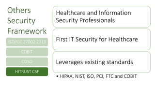 ISO/IEC 27002:2013
COBIT
COSO
HITRUST CSF
Healthcare and Information
Security Professionals
First IT Security for Healthca...