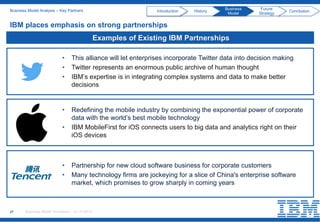 IBM | PDF