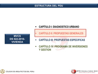 COLEGIO DE ARQUITECTOS DEL PERU
MVCS
DS 022-2016-
VIVIENDA
ESTRUCTURA DEL PDU
 CAPÍTULO I: DIAGNOSTICO URBANO
 CAPÍTULO II: PROPUESTAS GENERALES
 CAPÍTULO III: PROPUESTAS ESPECIFICAS
 CAPÍTULO IV: PROGRAMA DE INVERSIONES
Y GESTION
 