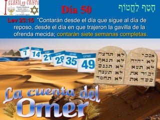 Día 50
Lev 23:15 ”Contarán desde el día que sigue al día de
reposo, desde el día en que trajeron la gavilla de la
ofrenda mecida; contarán siete semanas completas.
 