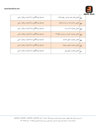 www.BoardScan.com
،‫هیشعوبد‬ ‫خیبثبى‬ ،‫هطْشی‬ ‫خیبثبى‬ :‫هشکضی‬ ‫دفتش‬ ‫آدسع‬،‫ػیضدّن‬ ِ‫کَچ‬‫پالک‬40،‫ٍاحذ‬2:‫تلفي‬88522636–88522635–88527446-88527448
ُ‫ؿوبس‬ ‫ػبختوبى‬2،‫آصادی‬ ‫خیبثبى‬ :،‫هعیي‬ ‫اػتبد‬ ‫ثلَاس‬،‫طَع‬ ‫خیبثبى‬ُ‫ؿب‬ ِ‫کَچ‬ ‫ًجؾ‬،‫هحوذی‬‫پالک‬21:‫تلفي‬66006153
44.‫عذالت‬ ‫ػْبم‬ ‫پَؿؾ‬ ‫تحت‬ ‫ّبی‬ ‫تعبًٍی‬،‫فشٍؿگبّی‬ ‫كٌذٍق‬،‫ثبسکذخَاى‬‫ًشم‬‫ػبعی‬ ‫افضاس‬
45.)‫(هشکضی‬ ‫ػیوب‬ ٍ ‫كذا‬ ‫ػبصهبى‬ ‫تعبًٍی‬،‫فشٍؿگبّی‬ ‫كٌذٍق‬،‫ثبسکذخَاى‬‫ًشم‬‫ػبعی‬ ‫افضاس‬
46.‫پؼت‬ ُ‫اداس‬ ‫هلشف‬ ‫تعبًٍی‬،‫فشٍؿگبّی‬ ‫كٌذٍق‬،‫ثبسکذخَاى‬‫ًشم‬‫ػبعی‬ ‫افضاس‬
47.ِ‫هٌطق‬ ‫پشٍسؽ‬ ٍ ‫آهَصؽ‬ ‫هلشف‬ ‫تعبًٍی‬14،‫فشٍؿگبّی‬ ‫كٌذٍق‬،‫ثبسکذخَاى‬‫ًشم‬‫ػبعی‬ ‫افضاس‬
48.‫ثبغؼتبى‬ ‫هحلی‬ ‫هلشف‬ ‫تعبًٍی‬،‫فشٍؿگبّی‬ ‫كٌذٍق‬،‫ثبسکذخَاى‬‫ًشم‬‫ػبعی‬ ‫افضاس‬
49.‫ثؼیجیبى‬ ‫هحلی‬ ‫هلشف‬ ‫تعبًٍی‬‫كٌذٍق‬،‫فشٍؿگبّی‬،‫ثبسکذخَاى‬‫ًشم‬‫ػبعی‬ ‫افضاس‬
51.‫ًَح‬ ‫هحلی‬ ‫هلشف‬ ‫تعبًٍی‬،‫فشٍؿگبّی‬ ‫كٌذٍق‬،‫ثبسکذخَاى‬‫ًشم‬‫ػبعی‬ ‫افضاس‬
 
