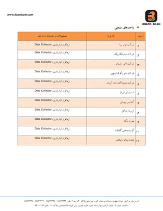 www.BoardScan.com
،‫هیشعوبد‬ ‫خیبثبى‬ ،‫هطْشی‬ ‫خیبثبى‬ :‫هشکضی‬ ‫دفتش‬ ‫آدسع‬،‫ػیضدّن‬ ِ‫کَچ‬‫پالک‬40،‫ٍاحذ‬2:‫تلفي‬88522636–88522635–88527446-88527448
ُ‫ؿوبس‬ ‫ػبختوبى‬2،‫آصادی‬ ‫خیبثبى‬ :،‫هعیي‬ ‫اػتبد‬ ‫ثلَاس‬،‫طَع‬ ‫خیبثبى‬ُ‫ؿب‬ ِ‫کَچ‬ ‫ًجؾ‬،‫هحوذی‬‫پالک‬21:‫تلفي‬66006153
‫واحد‬‫صنعتی‬ ‫های‬
‫سدیف‬‫کبسفشهب‬ُ‫ؿذ‬ ِ‫اسائ‬ ‫خذهبت‬ ٍ ‫هحلَالت‬
1.‫ػشا‬ ‫اثضاس‬ ‫ؿشکت‬‫ًشم‬،‫اًجبسداسی‬ ‫افضاس‬Data Collector
2.
‫الکتشیک‬ ‫ػبم‬ ‫ؿشکت‬
‫ًشم‬،‫اًجبسداسی‬ ‫افضاس‬Data Collector
3.
‫ػلیوبى‬ ‫قبلی‬ ‫ؿشکت‬
‫ًشم‬،‫اًجبسداسی‬ ‫افضاس‬Data Collector
4.
‫ثْیي‬ ‫ؿیشٍگَؿت‬ ‫ؿشکت‬
‫ًشم‬،‫اًجبسداسی‬ ‫افضاس‬Data Collector
5.
‫الدى‬ ِ‫ّذی‬ ‫ؿشکت‬-‫آٍساى‬ ‫ًبى‬
‫ًشم‬،‫اًجبسداسی‬ ‫افضاس‬Data Collector
6.‫ایشاى‬ ‫ایض‬ َ‫اًؼتیت‬
‫ًشم‬،‫اًجبسداسی‬ ‫افضاس‬Data Collector
7.‫پَیؾ‬ ‫آدًٍیغ‬
‫ًشم‬،‫اًجبسداسی‬ ‫افضاس‬Data Collector
8.‫آسهیتبآثبدگبى‬‫ًشم‬،‫اًجبسداسی‬ ‫افضاس‬Data Collector
9.
‫ًیک‬ ‫ثْشٍص‬
‫ًشم‬،‫اًجبسداسی‬ ‫افضاس‬Data Collector
11.‫گلجبفت‬ ‫كٌعتی‬ ٍُ‫گش‬
‫ًشم‬،‫اًجبسداسی‬ ‫افضاس‬Data Collector
11.‫ًیـبثَس‬ ‫ثیٌبلَد‬ ‫لجٌیبت‬
‫ًشم‬،‫اًجبسداسی‬ ‫افضاس‬Data Collector
 